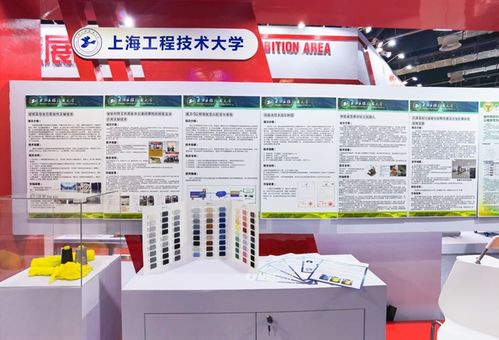我校6項科技成果亮相第八屆中國上海國際技術進出口交易會，助力紡織品購銷創新